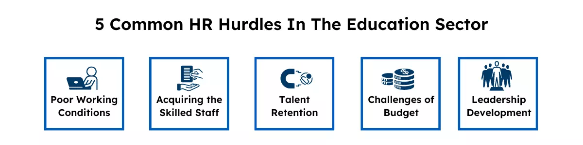 5 Common HR Hurdles In The Education Sector