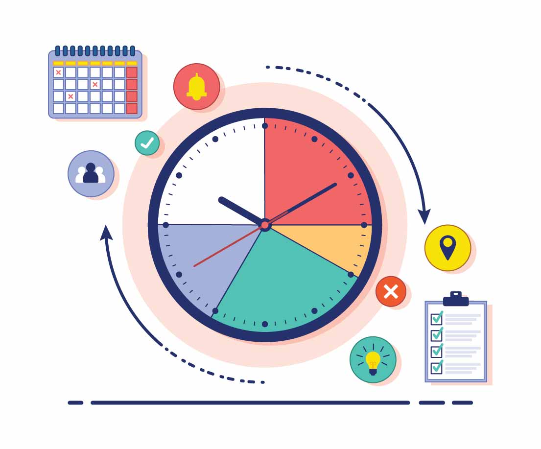 Time and attendance