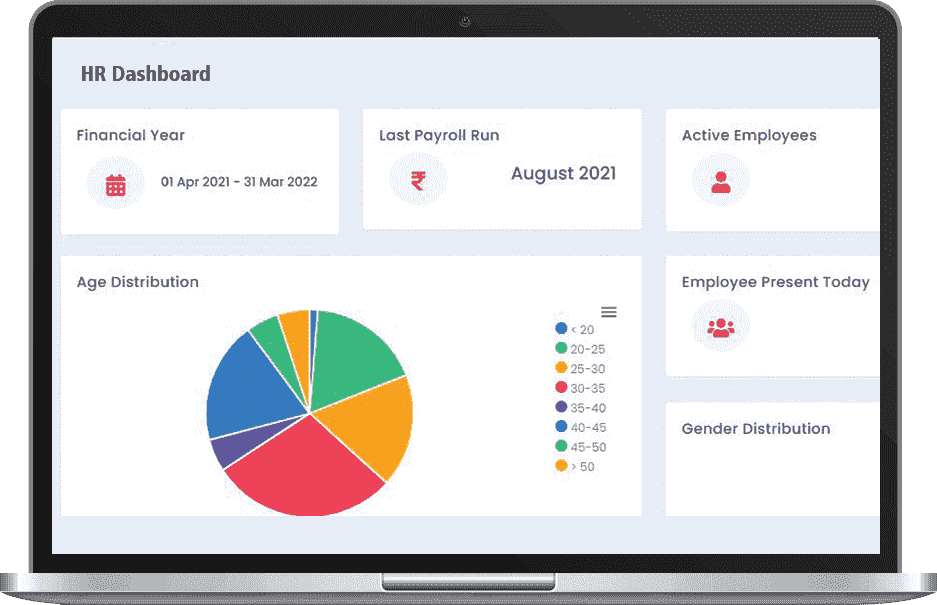 Pocket HRMS Dashboard showing current financial year, active employee count and age distribution pie chart
