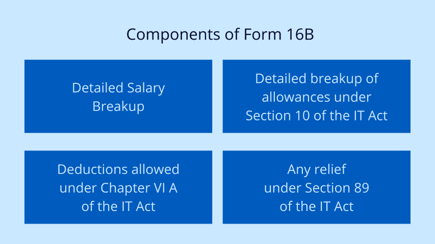 TDS - Components of Form 16B