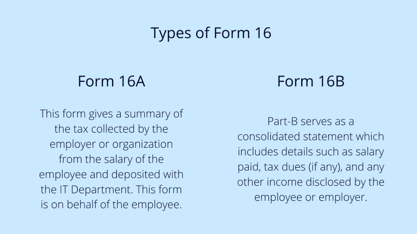 TDS - Types of Form 16