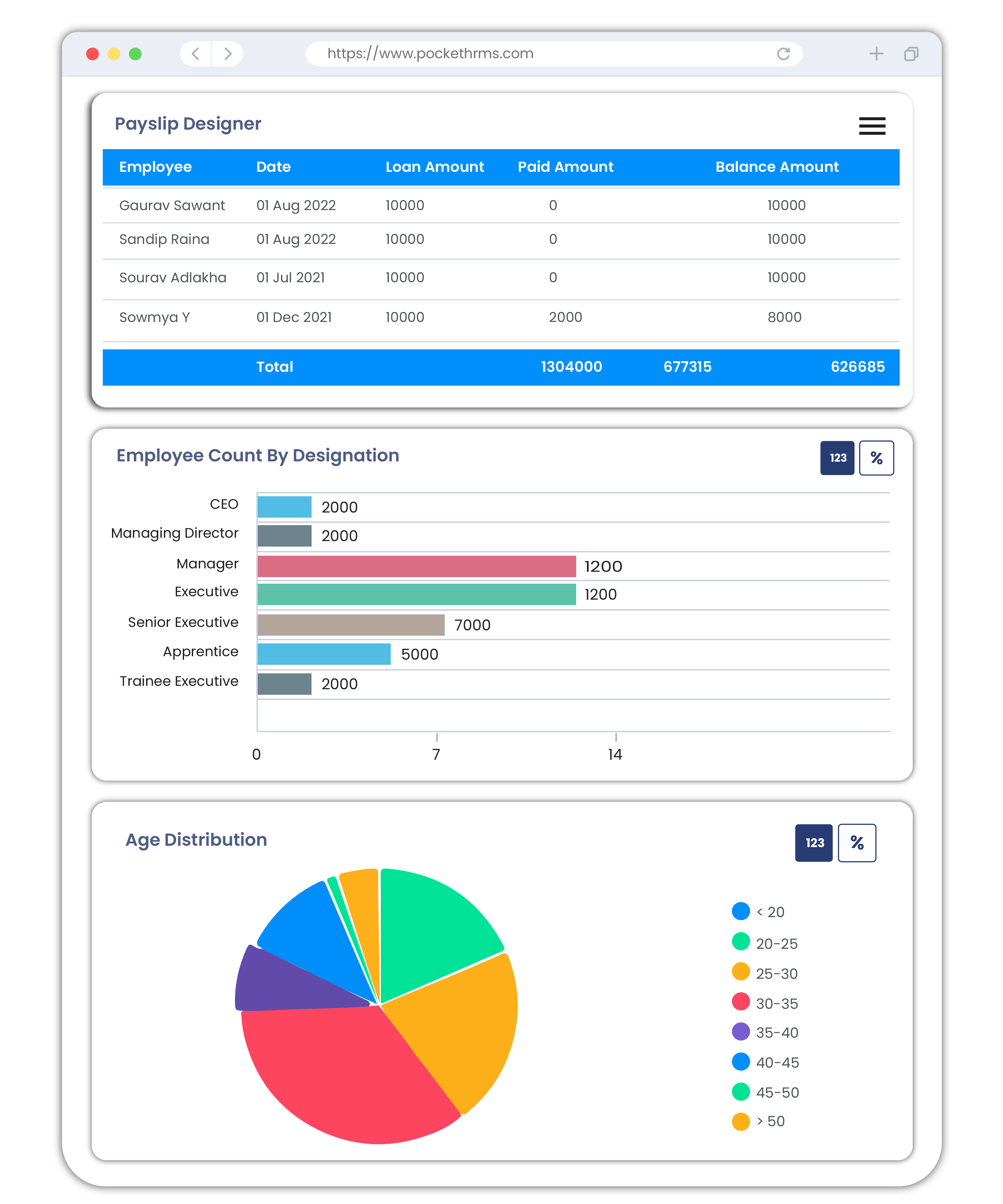 HR Software in Mumbai