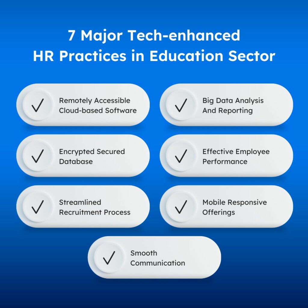 7-Major-Tech-enhanced-HR-Practices-in-Education-Sector.