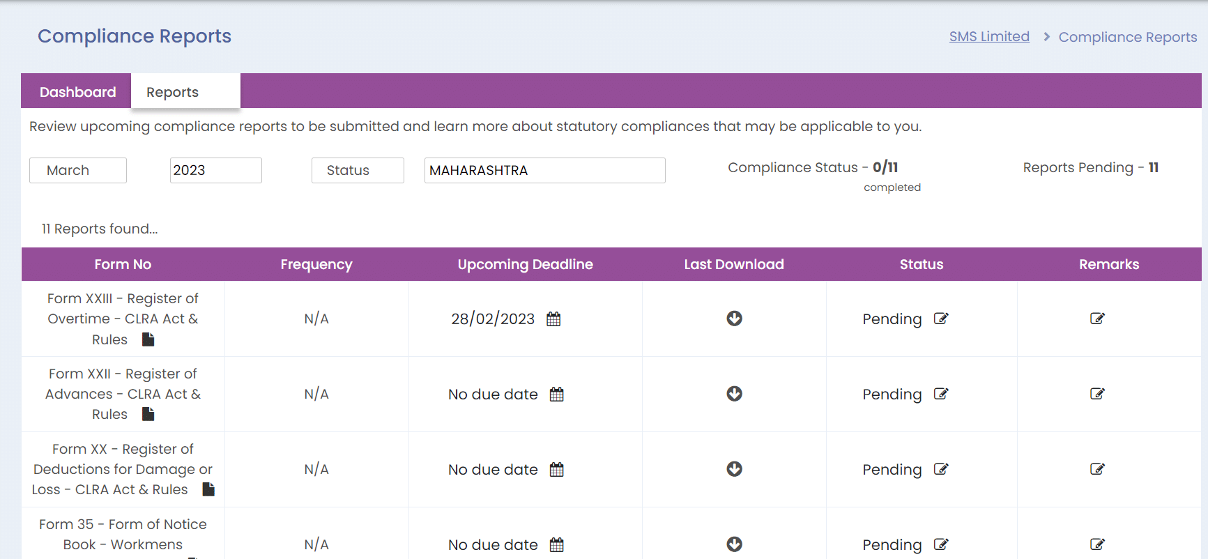 Compliance Dashboard Report