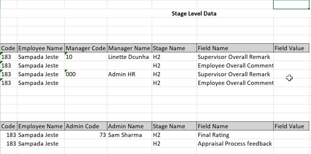 Stage level data