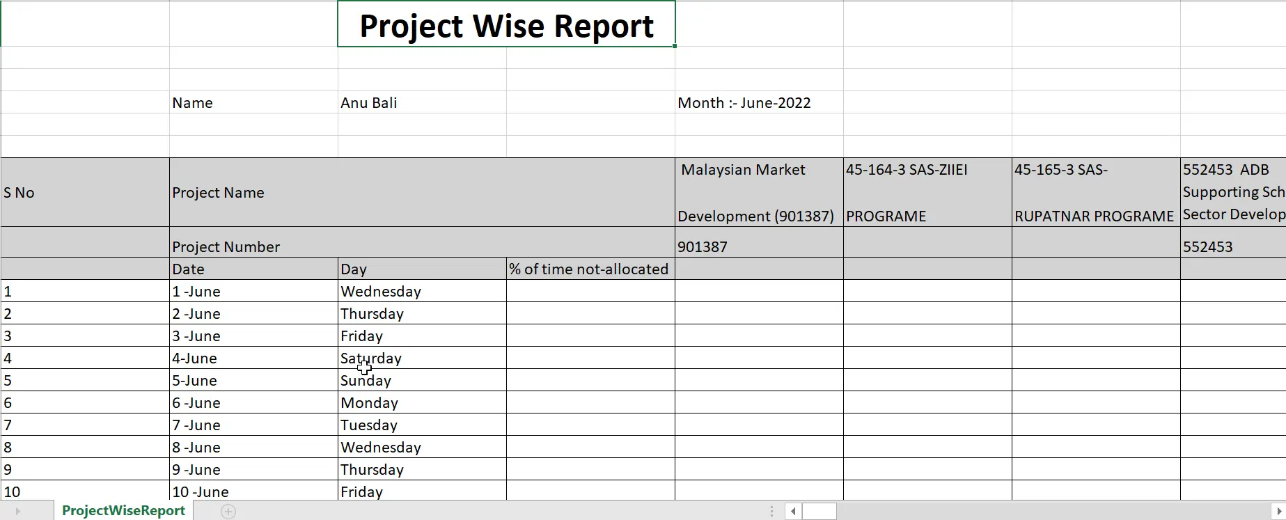 Project-wise Report in Timesheet