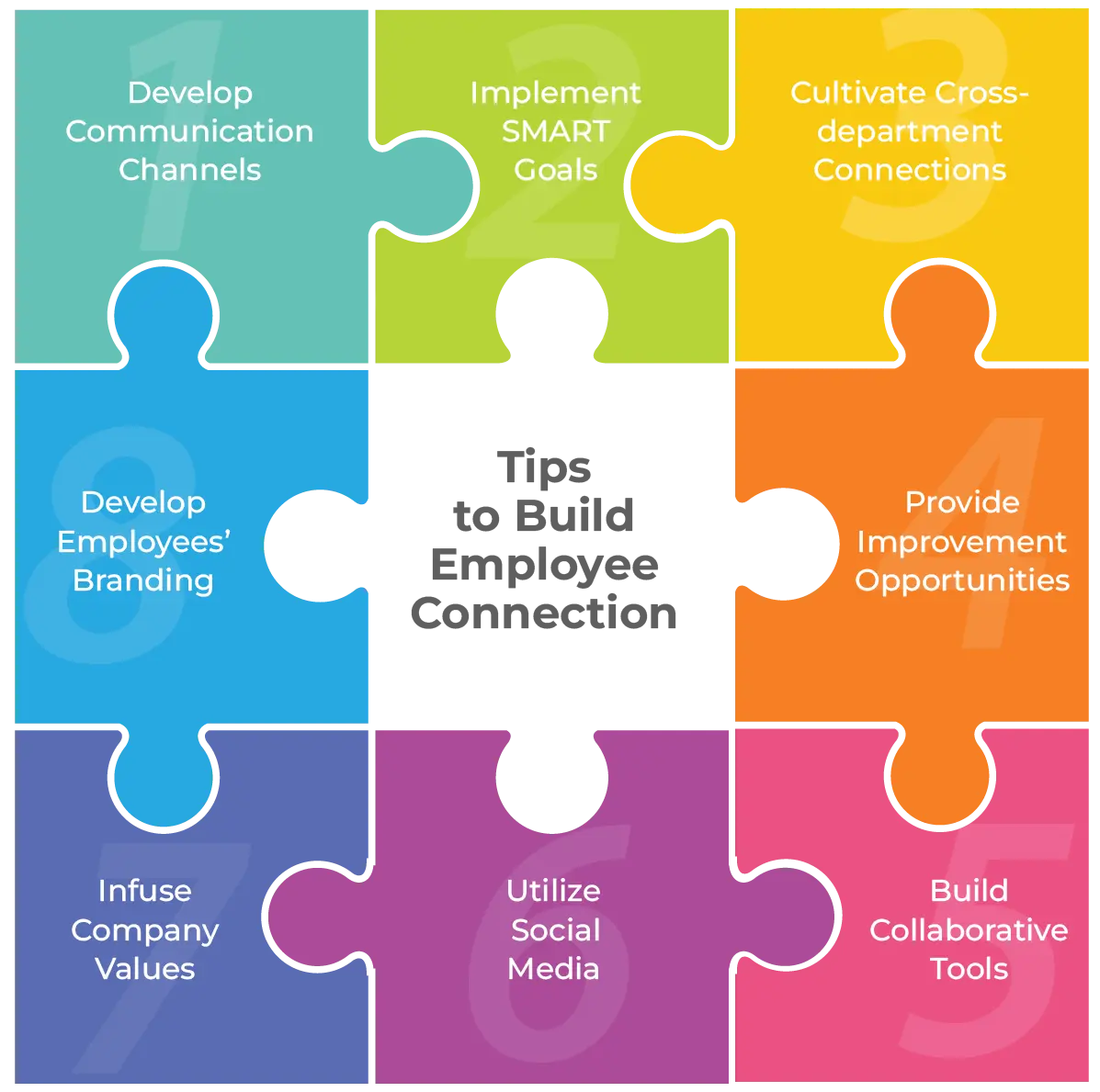Tips to build employee connection