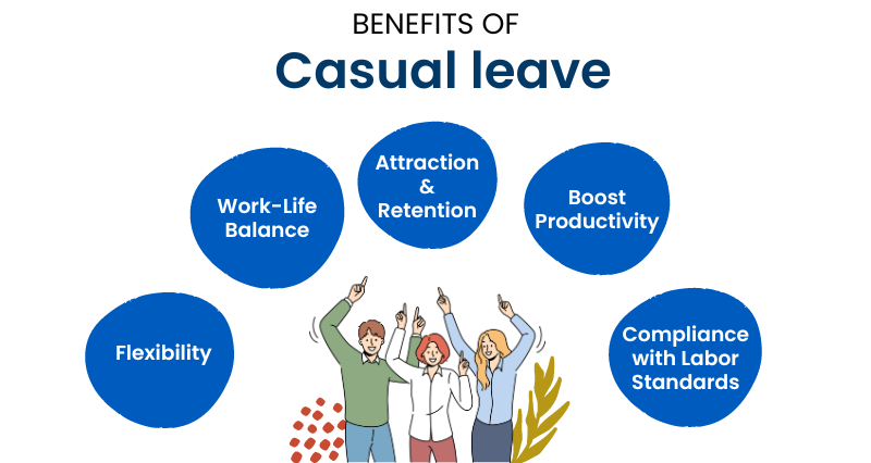 What Is Casual Leave Meaning Rules And Benefits Explained rules-of-casual-leave-for-govt-employees-l-casual-leave-for-govt