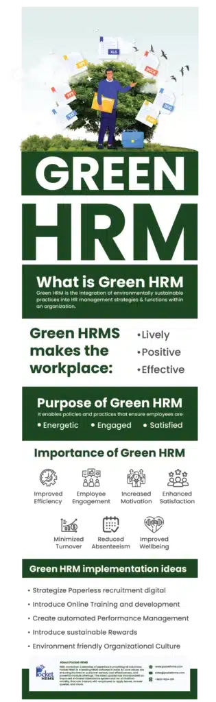 Green HRM