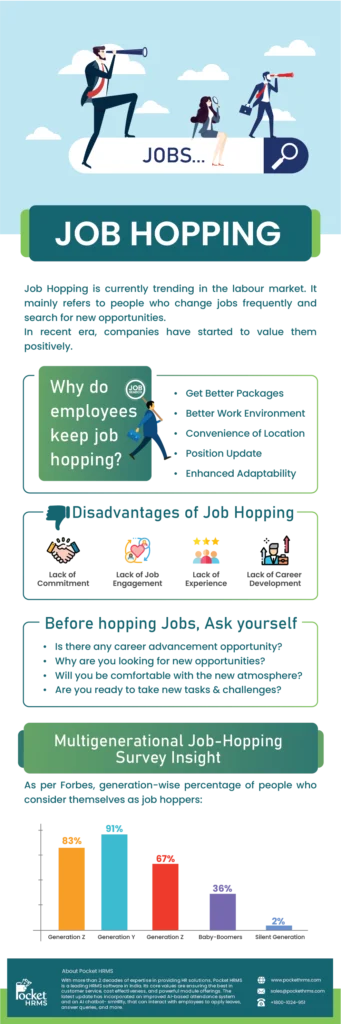 Job Hopping Infographic