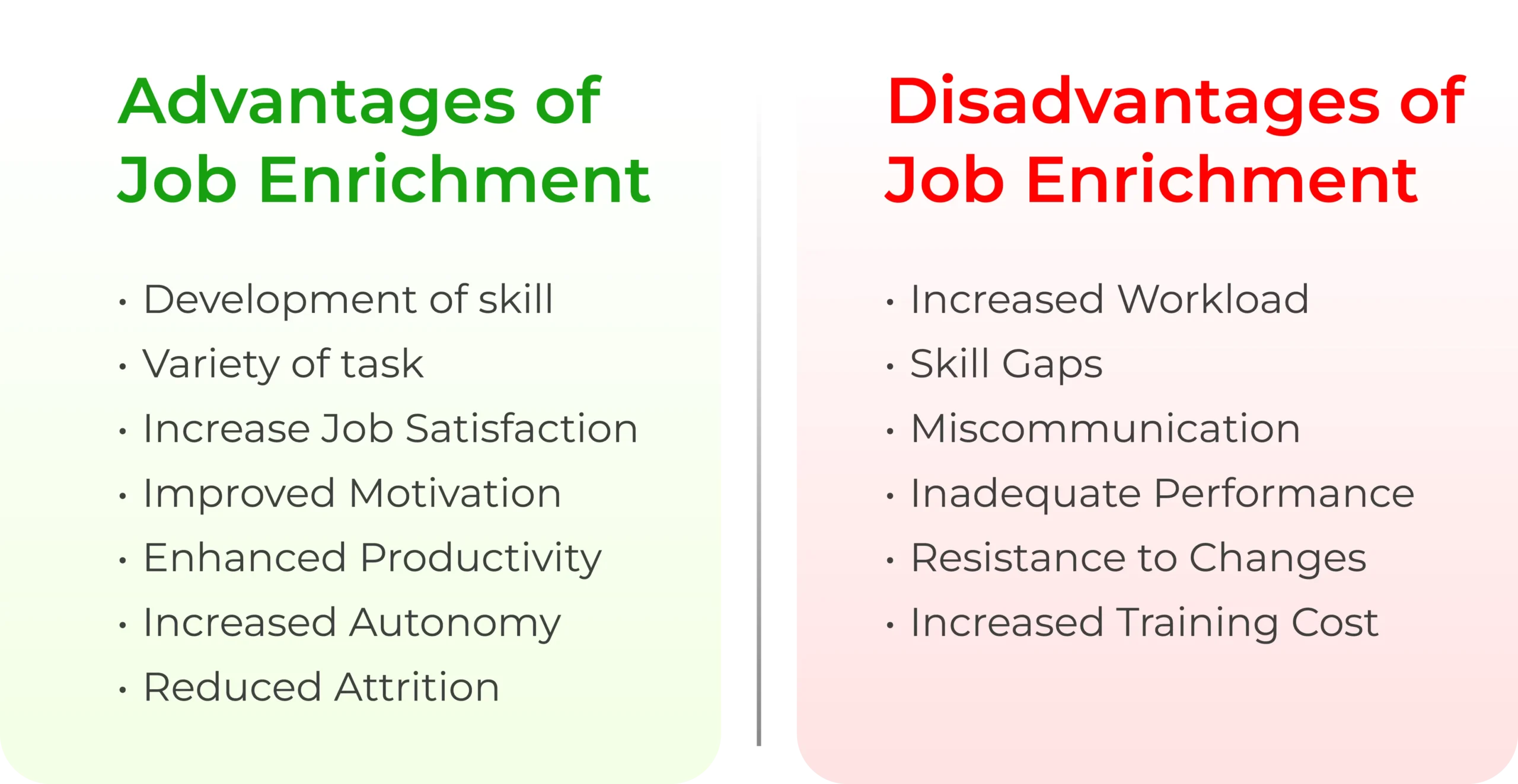Advantages and disadvantages of job enrichment