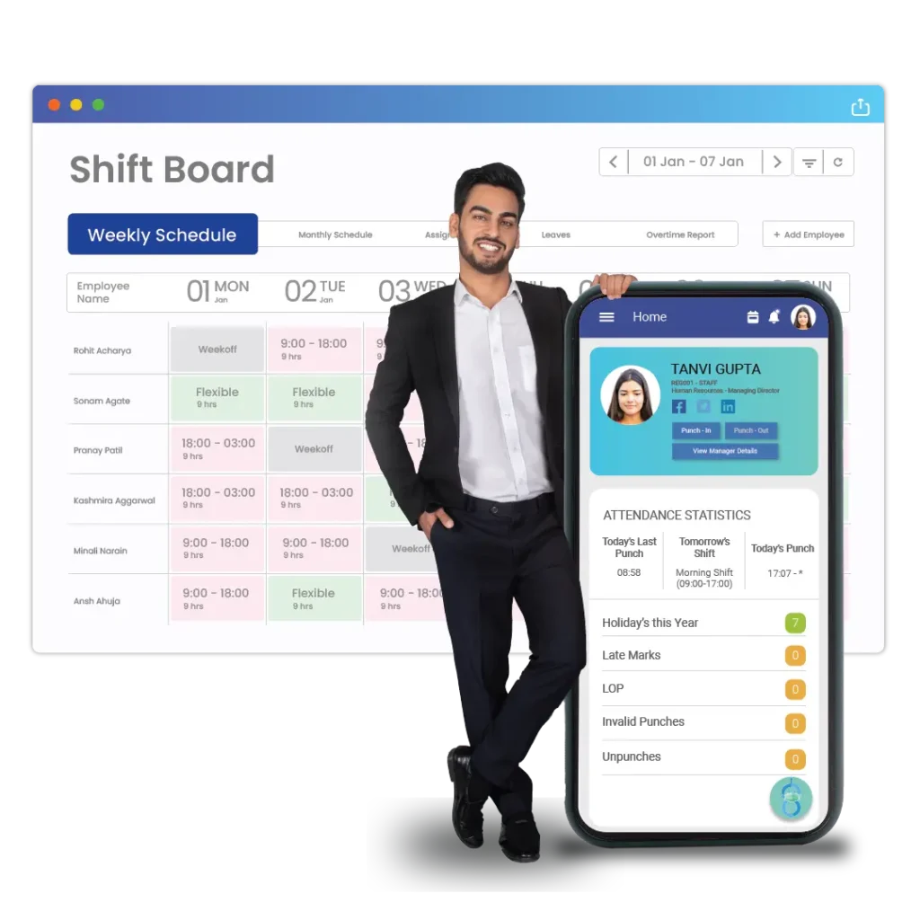 Compliant HRM Solution
