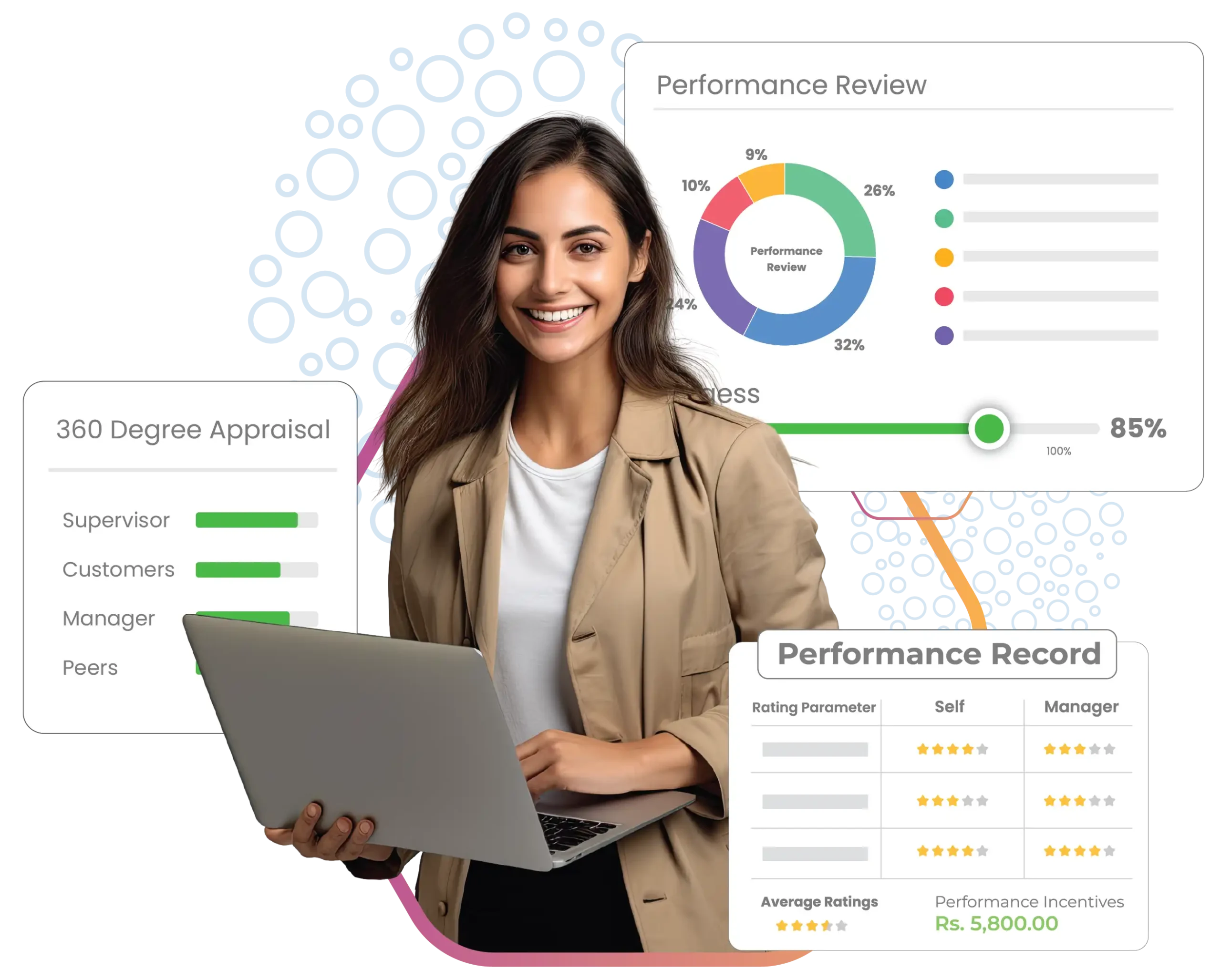 Performance Management system banner