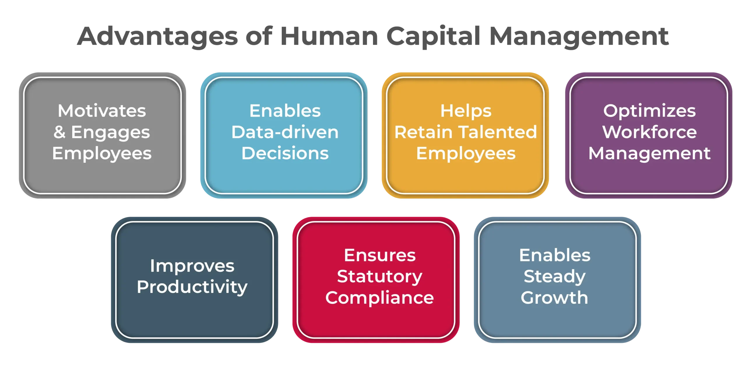 Advantages of human capital management