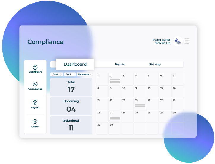 automated compliance by employee payroll software