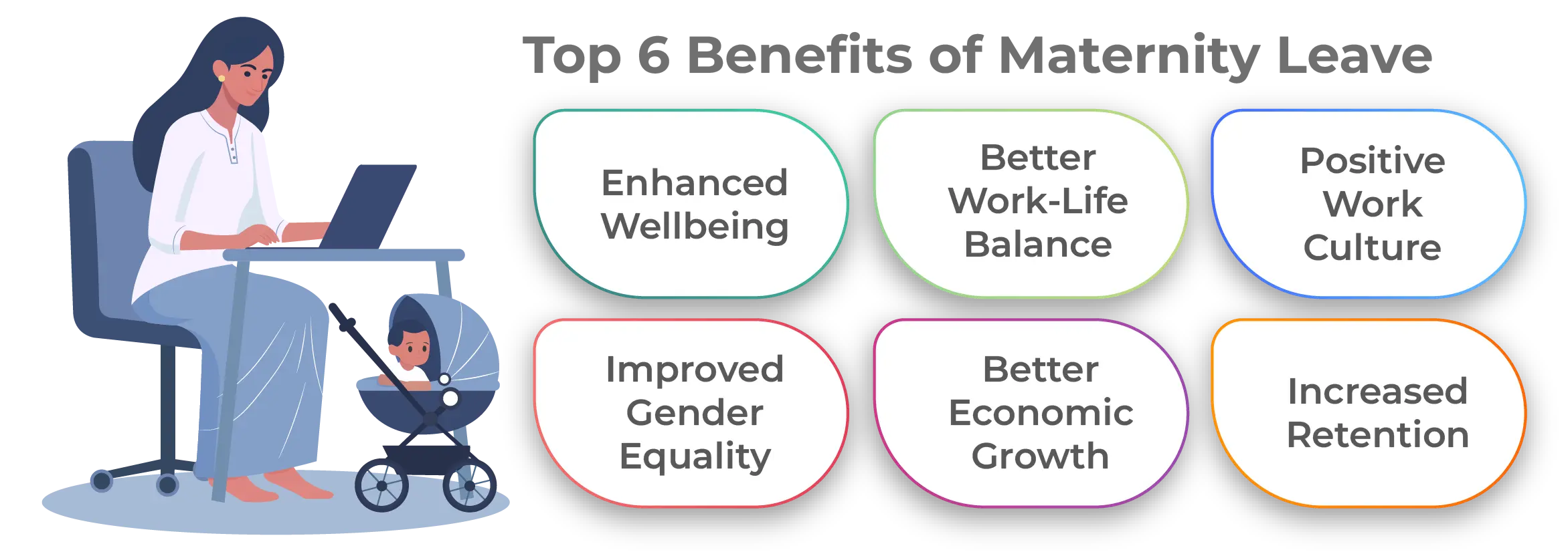 Maternity leave benefits