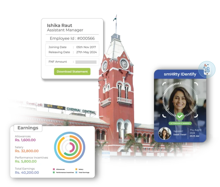 Payroll software in Chennai