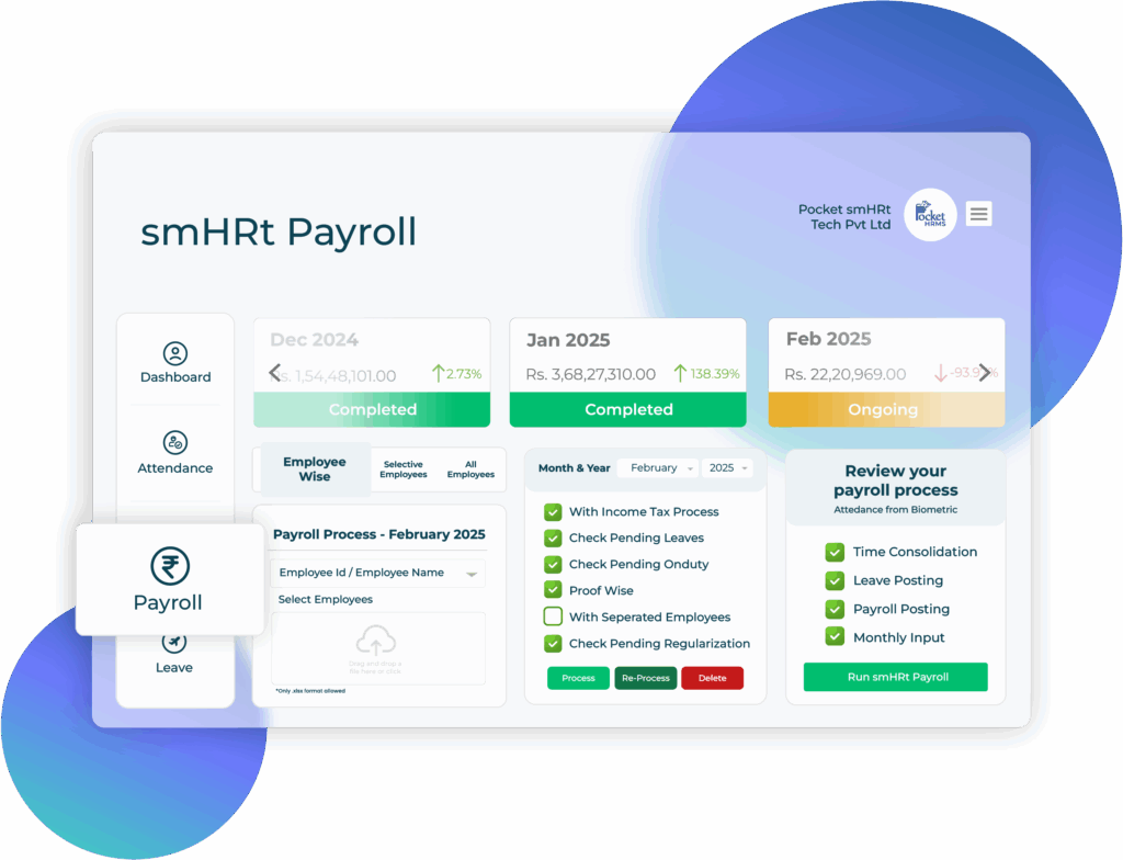 smart payroll processing