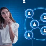 Human capital management (HCM)