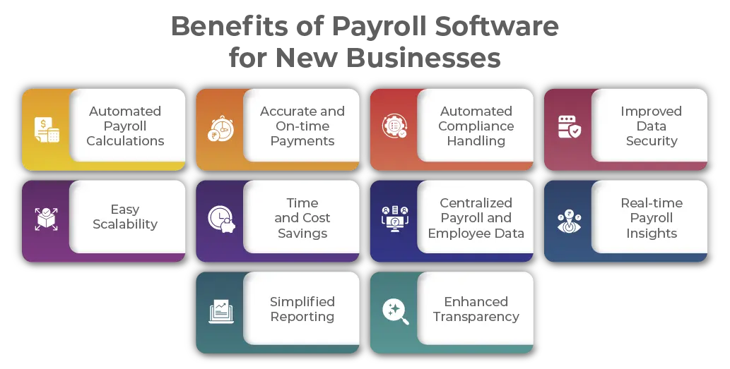 Benefits of payroll software for new businesses