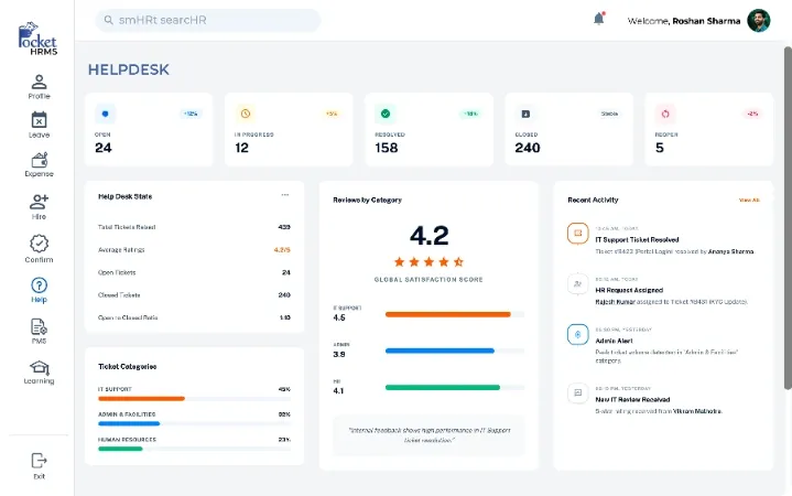 HRMS Helpdesk Dashboard