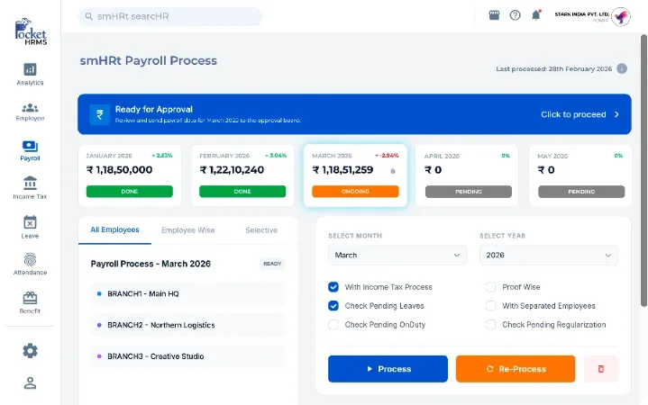 Payroll Software Dashboard