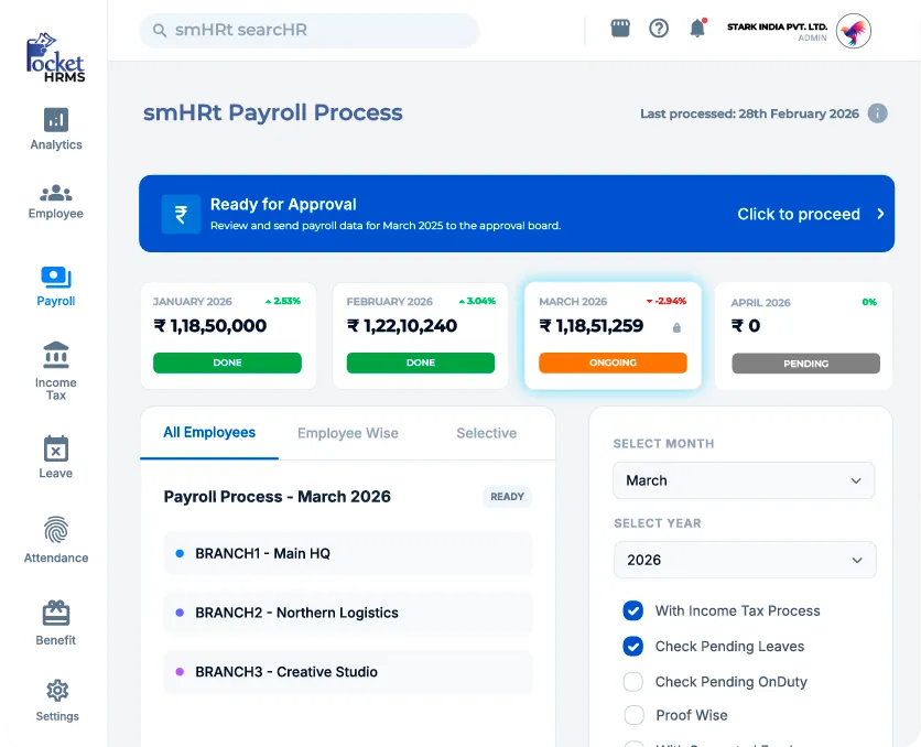 India s 1 Cloud based Payroll HR Software Pocket HRMS