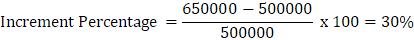 Simple Salary Increment Letter Format in Word | Samples
