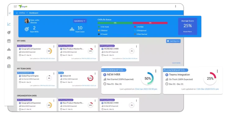 Zing HR Dashboard Image