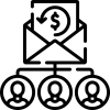 smHRt® Payroll